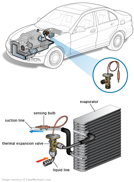 See B20D3 repair manual